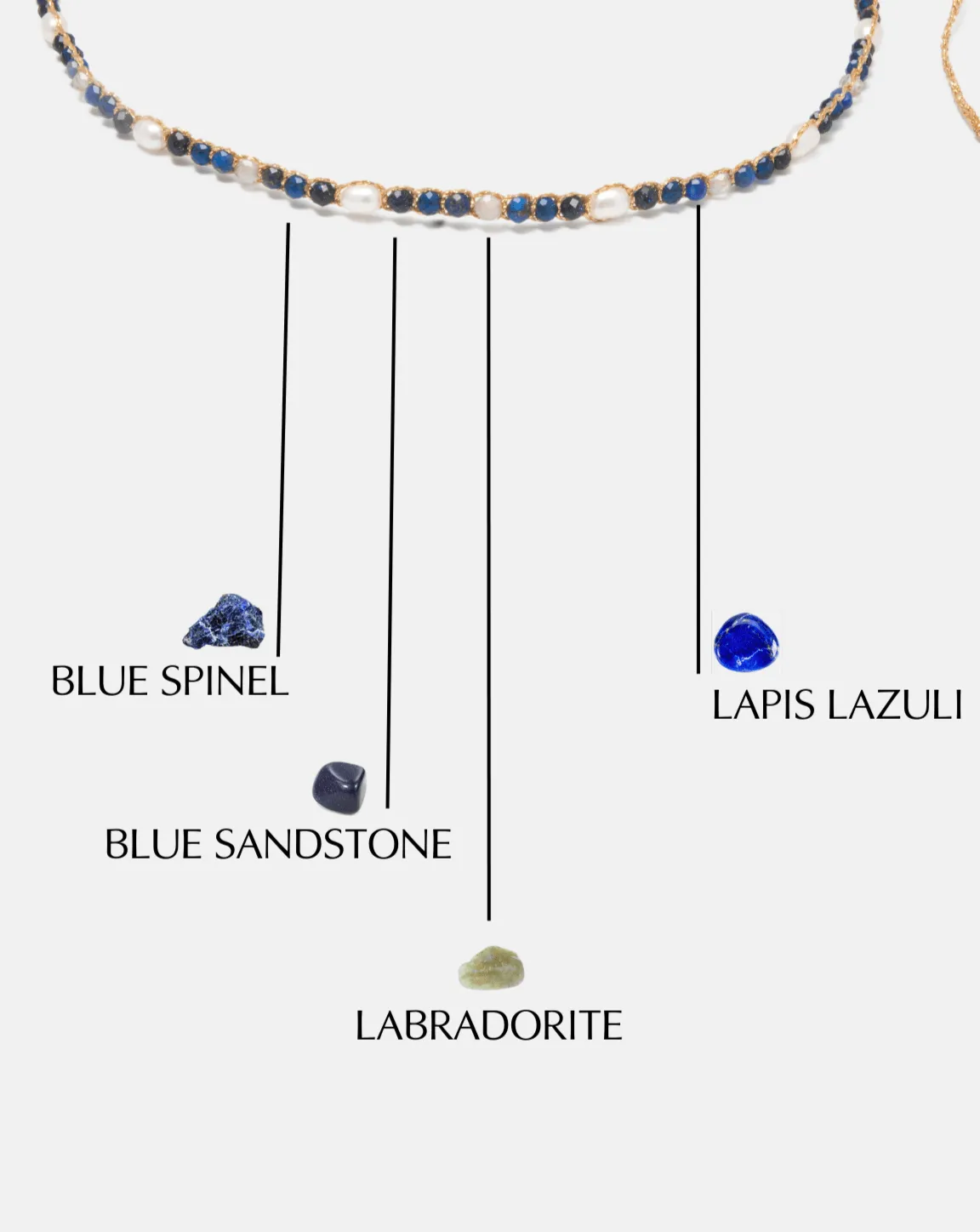 Fresh Water Pearl & Gemstone Sky Choker | Gold