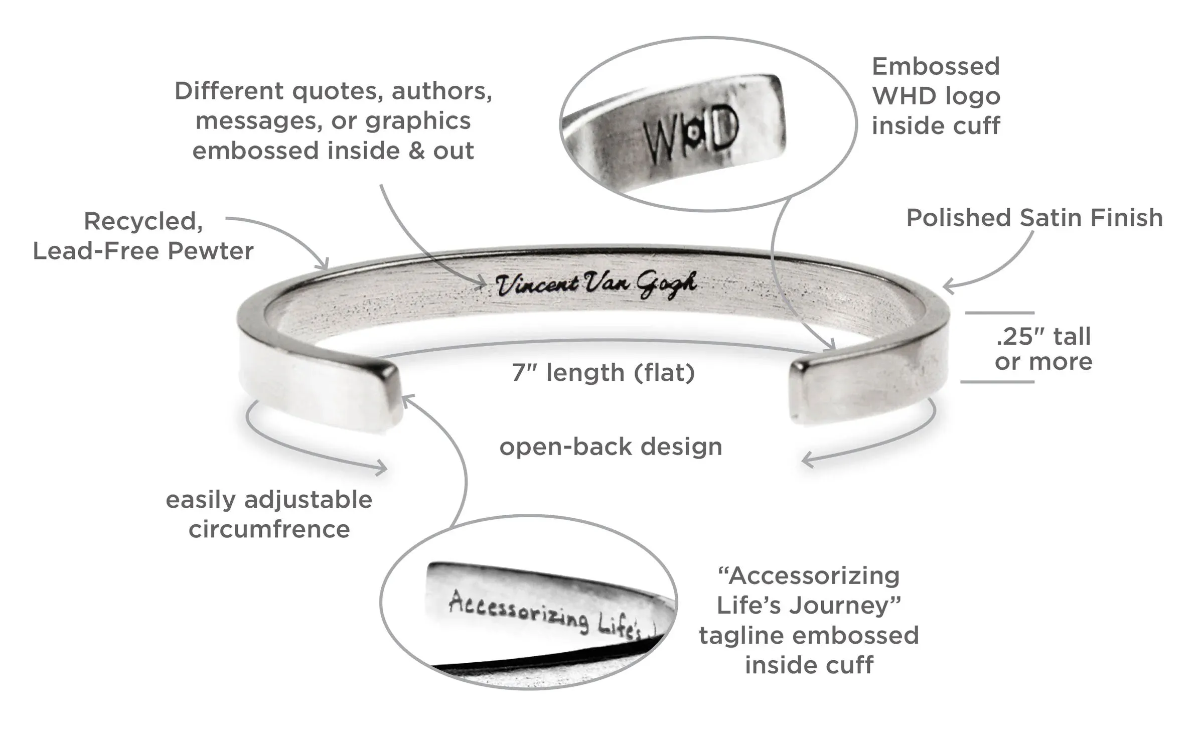 She Believed She Could, So She Did Quotable Cuff Bracelet